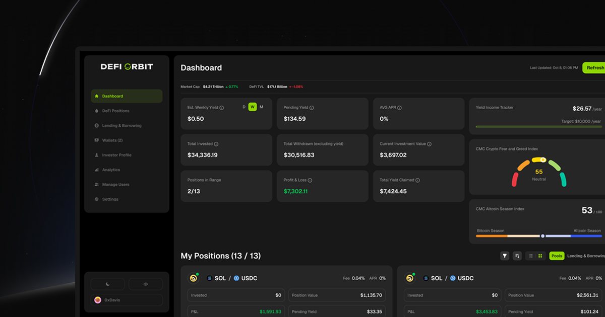 Dashboard | DeFi Orbit - Multi-Chain Portfolio Manager for Liquidity ...